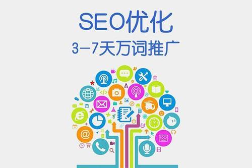 構建高效企業網絡服務推廣方案 策略、渠道與執行要點