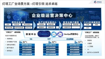 中電金信 以企業(yè)網(wǎng)絡(luò)服務(wù)，賦能工廠全網(wǎng)絡(luò)全景管理新未來